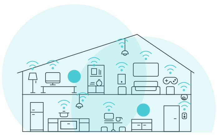 Wat is een Mesh wifi-netwerk