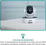 Alecto DVM-200M Babyfoon