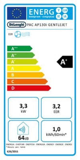 De´Longhi De´Longhi PACAP130IGENTLEJET