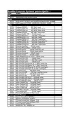 Easyfiks Easyfiks DVI-D Male - DVI-D Male 1.5M zwart