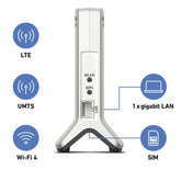 FRITZ! FRITZ!Box 6820 LTE v3