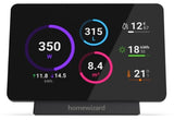 Homewizard Homewizard Energy Display