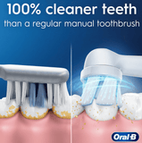 Oral-B Oral-B iO Series 2 Forest Green