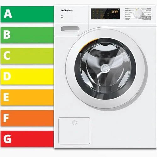 Bespaar met een nieuwe wasmachine