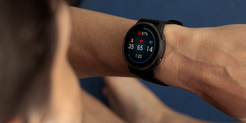 Alle Wearables.