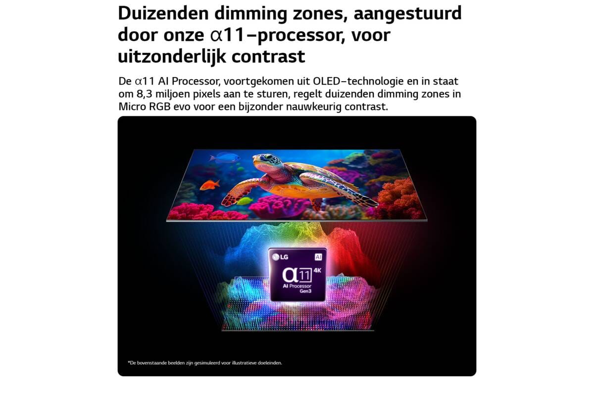 LG 86MRGB96B9B