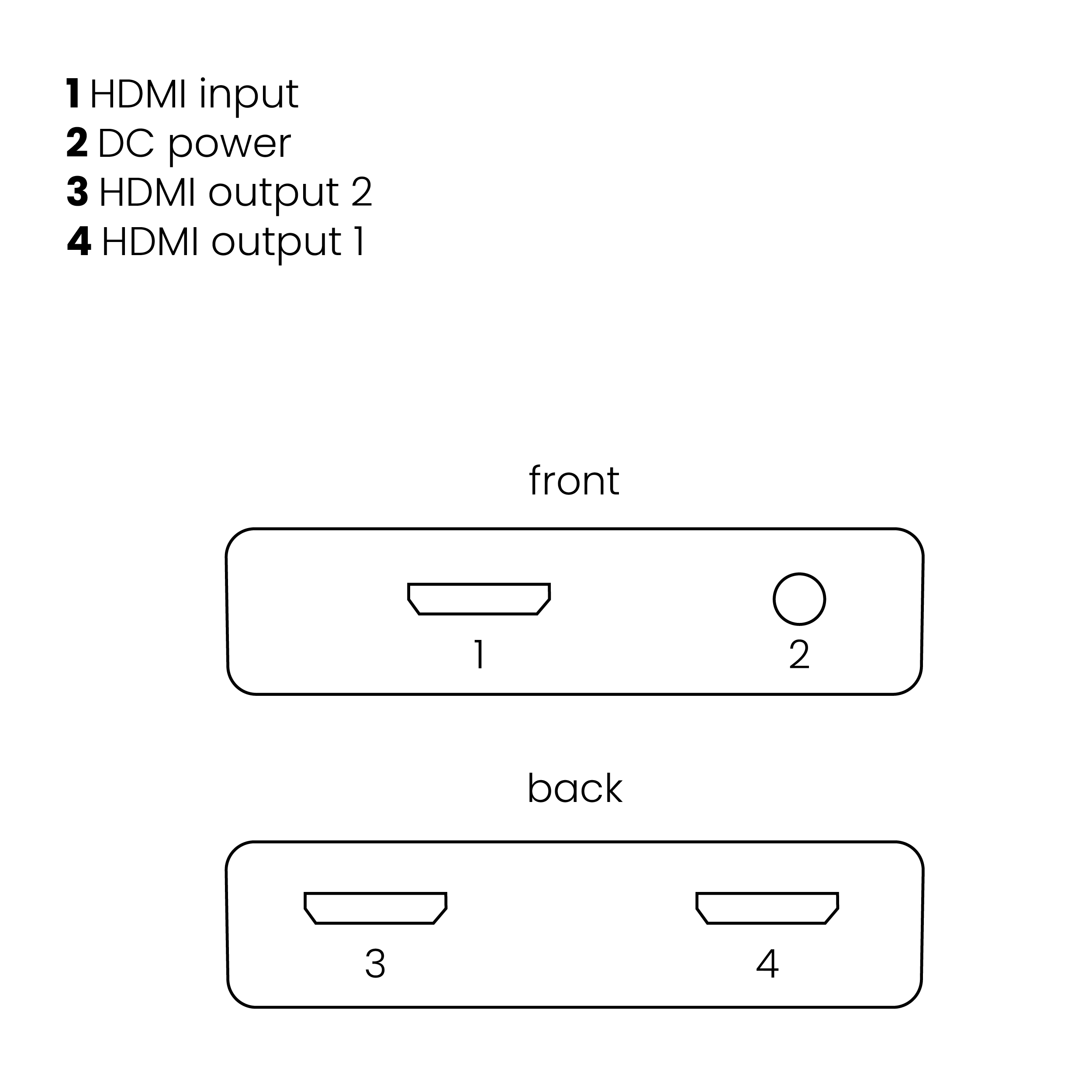 Marmitek Split 312 UHD zwart