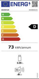 Inventum IKK0882D.