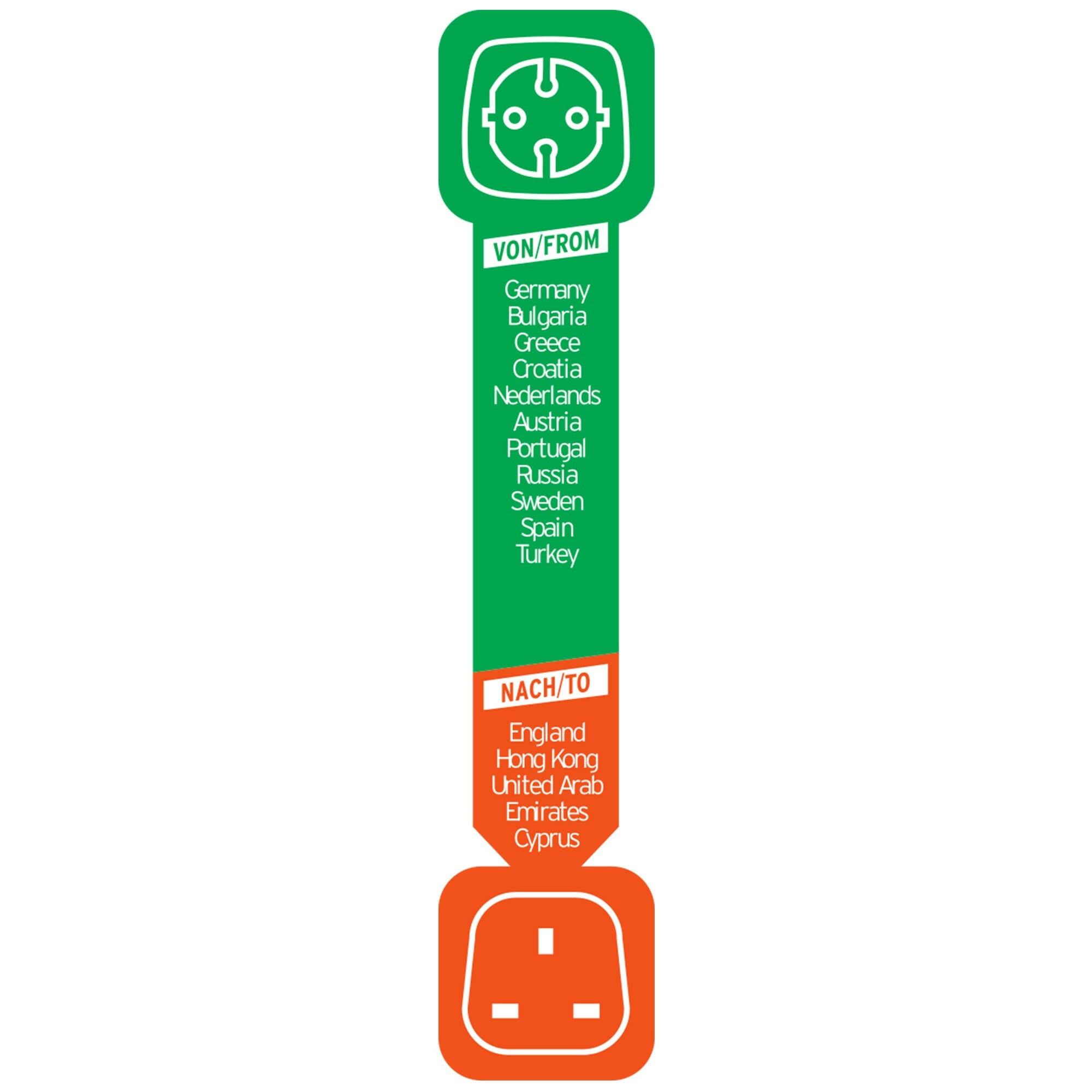 Brennenstuhl Reisadapter Europa naar GB