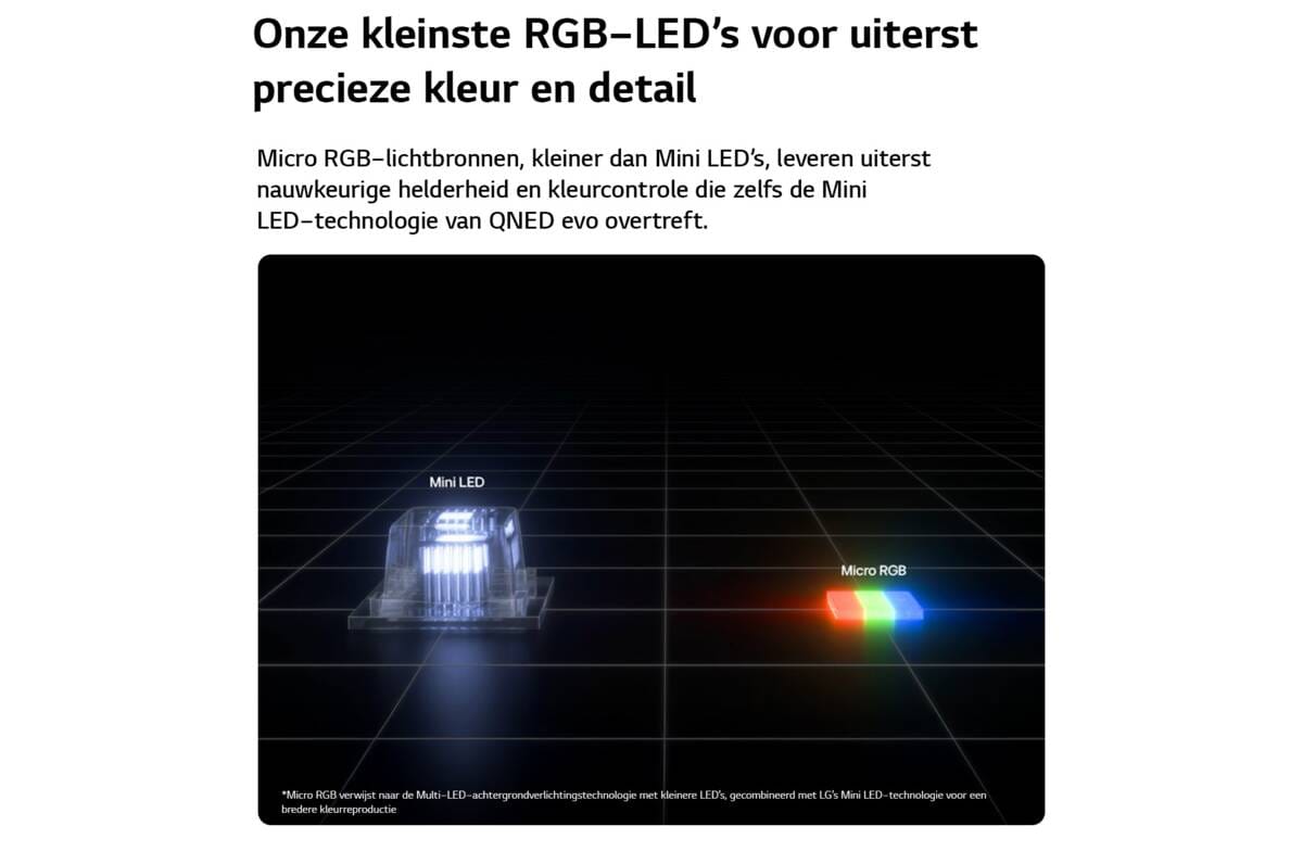 LG 86MRGB96B9B