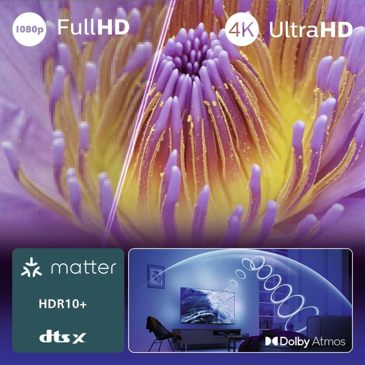 Philips 85PUS8500/12