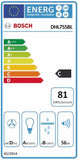 Bosch DHL755BL grey metallic