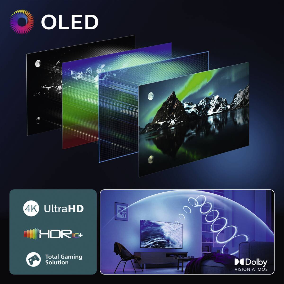Philips 77OLED810/12