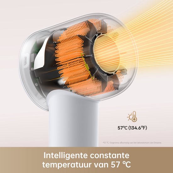 Dreame Hair Gleam Haardroger Persoonsverzorging Grijs