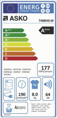 Asko T408HD.W wit