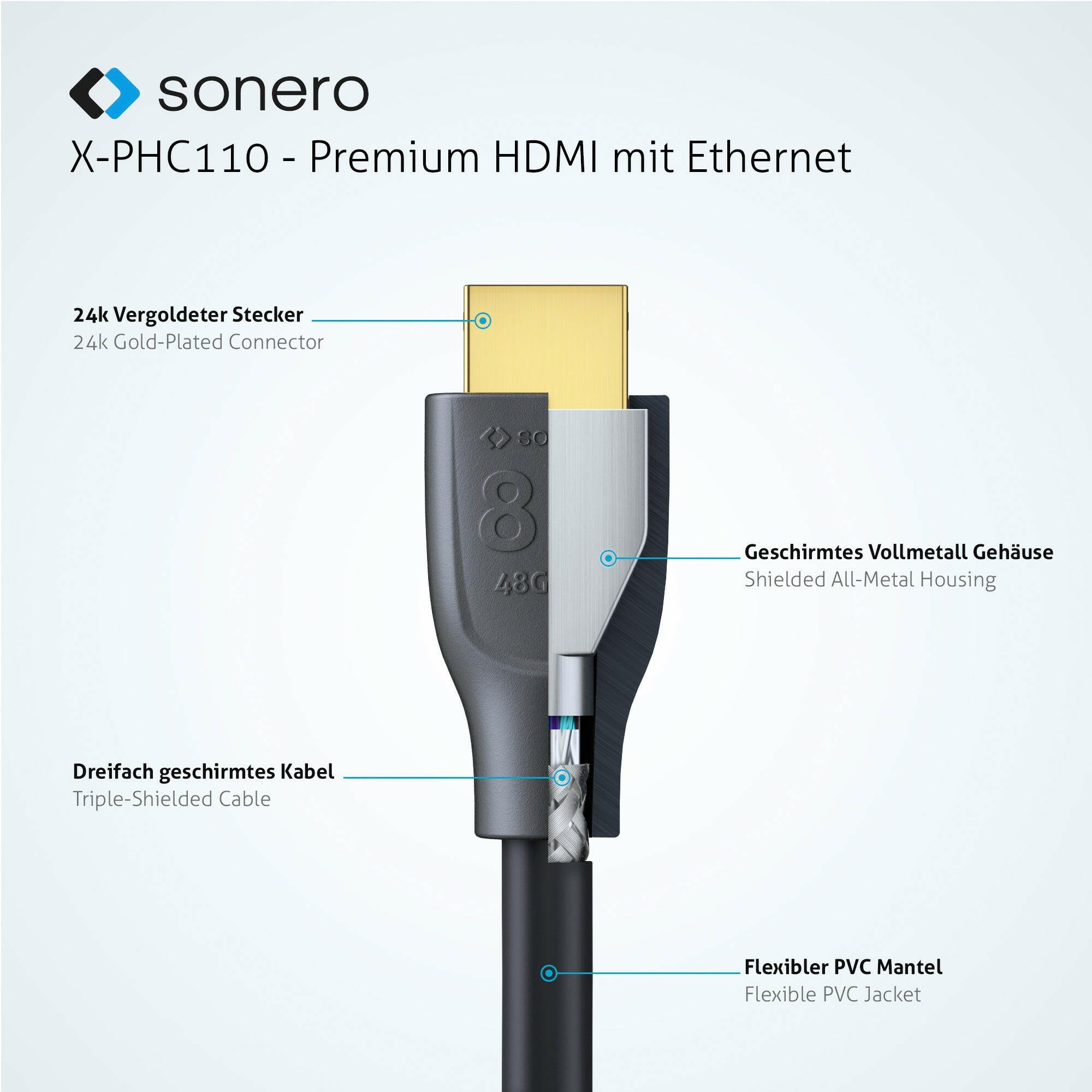 HDMI PREMIUM HIGH SP.+ETH.5.0M