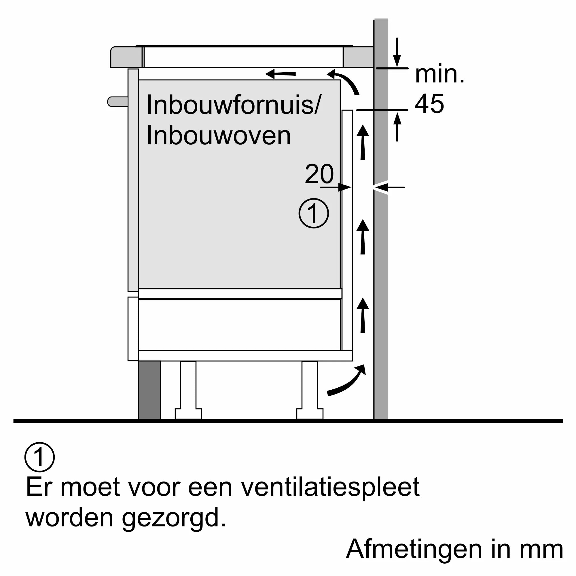 Siemens ED851HWB1M zwart