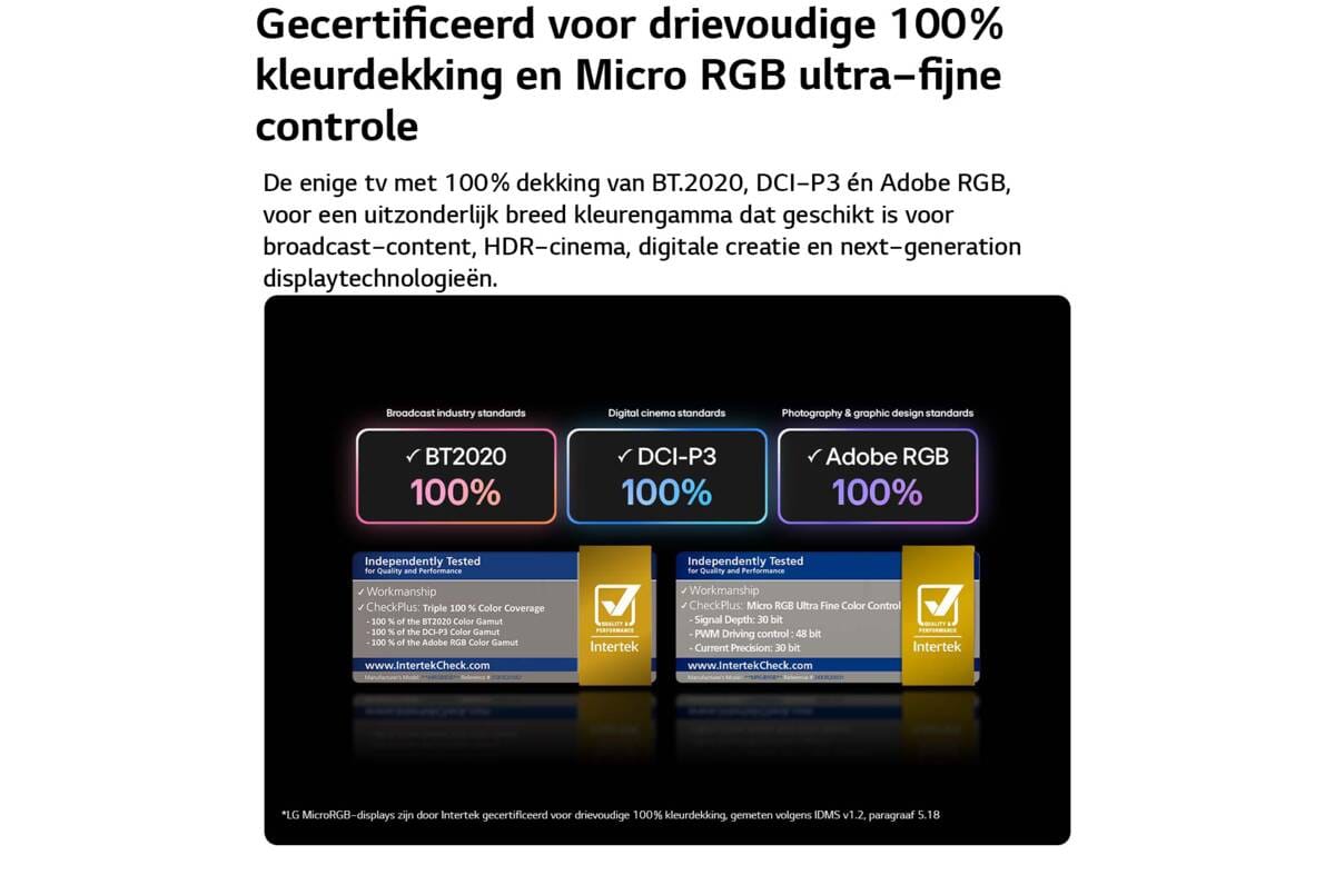 LG 86MRGB96B9B