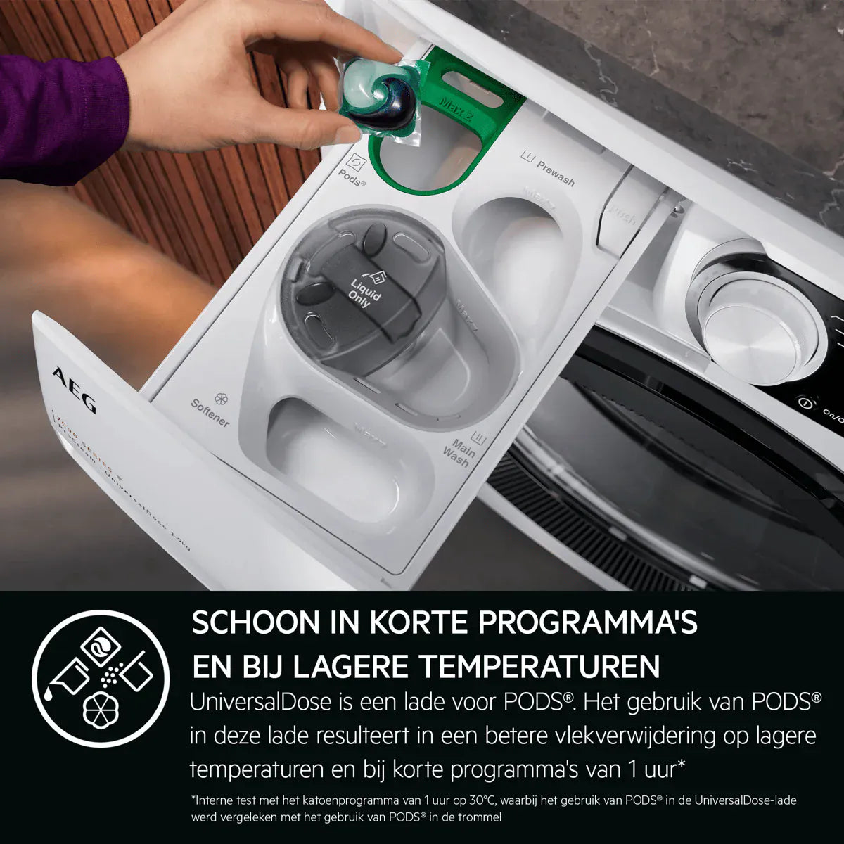 AEG AEG LR75ESSEN