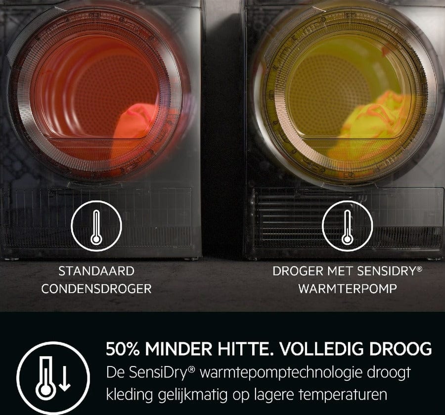 AEG AEG TR71AACHEN wit