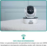 Alecto Alecto DVM-200M Babyfoon