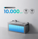 Anker Anker SOLIX BP7000 Expansion Battery