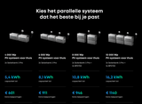 Anker Anker SOLIX Solarbank 3 E2700 Pro