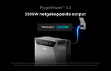 Anker Anker SOLIX Solarbank 4 E5000 Pro
