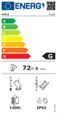 Apple Apple iPad Air M4 13inch 128GB (8th gen - 2026) Space Grey