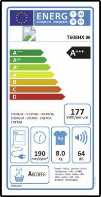 Asko T608HX.W wit.