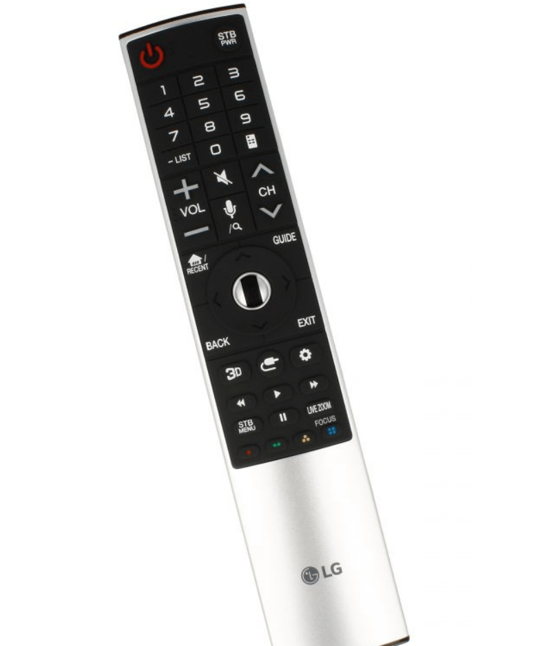 Aswo AFSTANDSBEDIENING 'SCROLL'