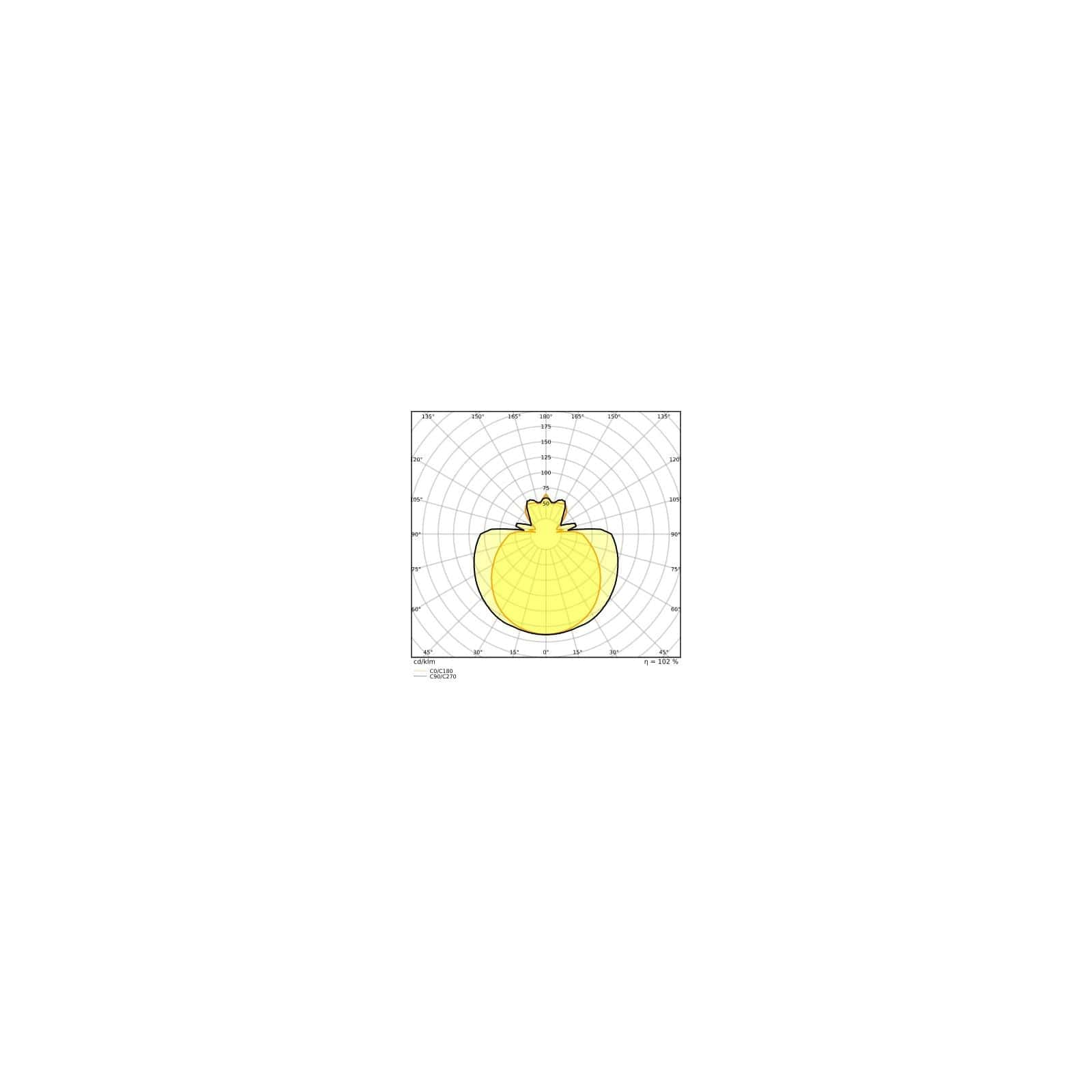 Aswo LEDTUBE T8 EM V 1200 15W 840