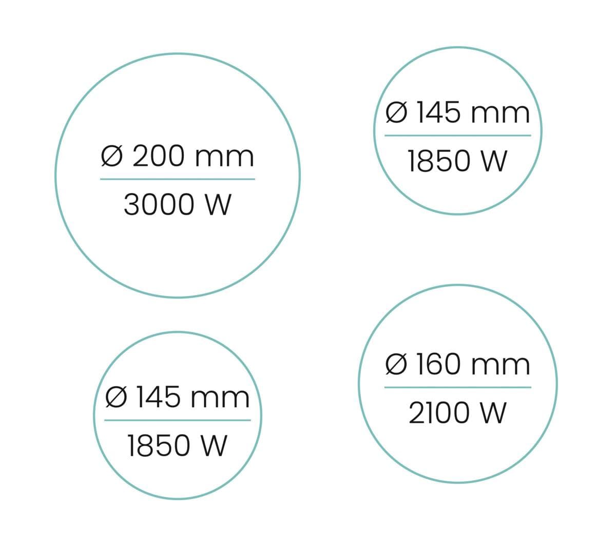 Etna KIV360ZWA zwart
