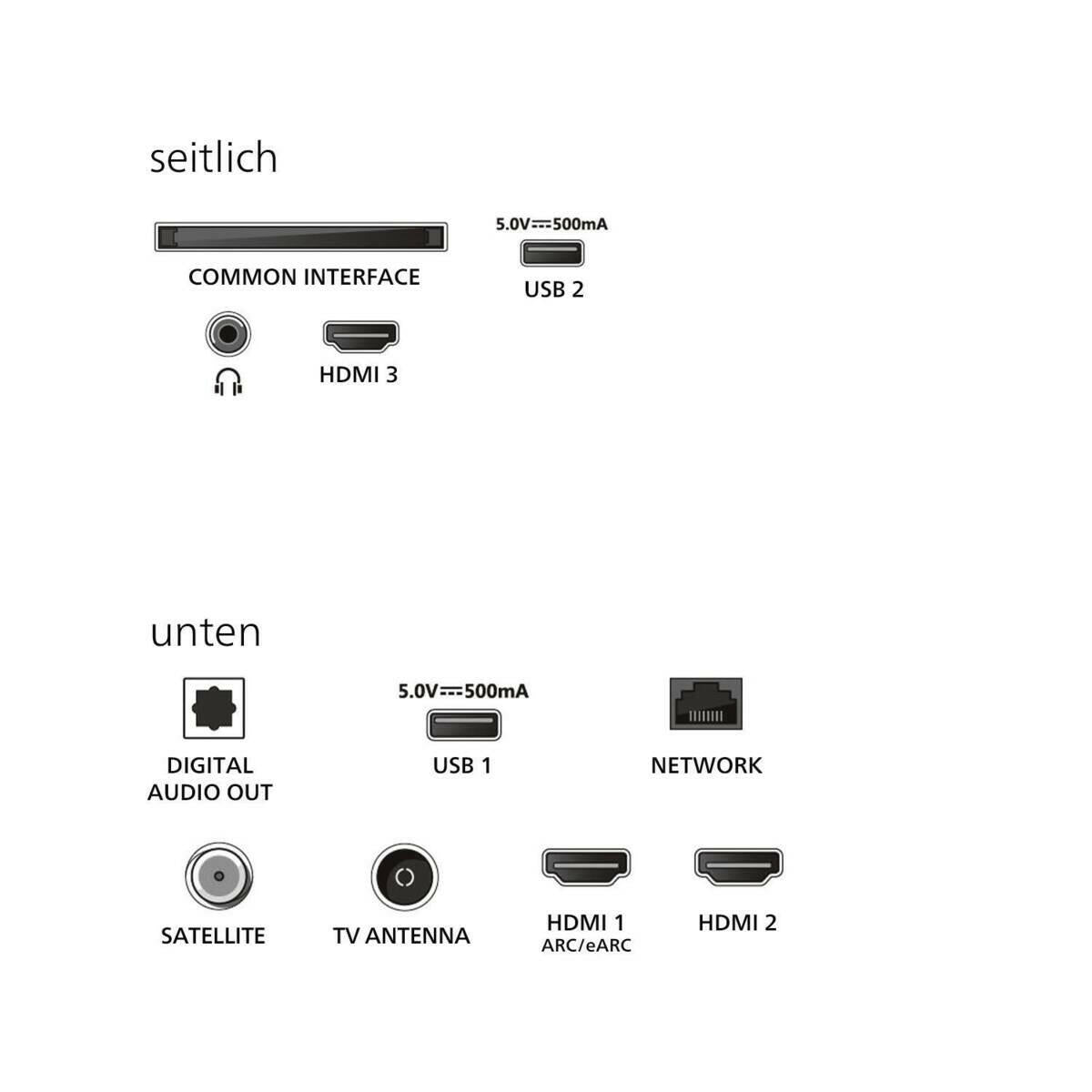 Philips 85PUS8500/12