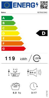 Beko B3T6823W2 wit