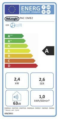 De´Longhi De´Longhi PAC EM82 wit