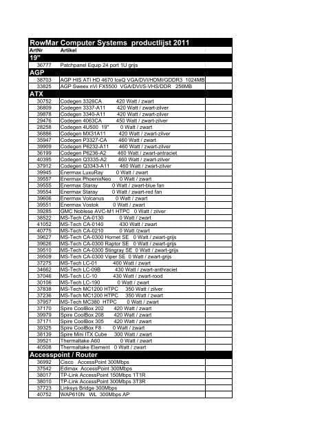 Easyfiks Easyfiks DVI-D Male - DVI-D Male 1.5M zwart
