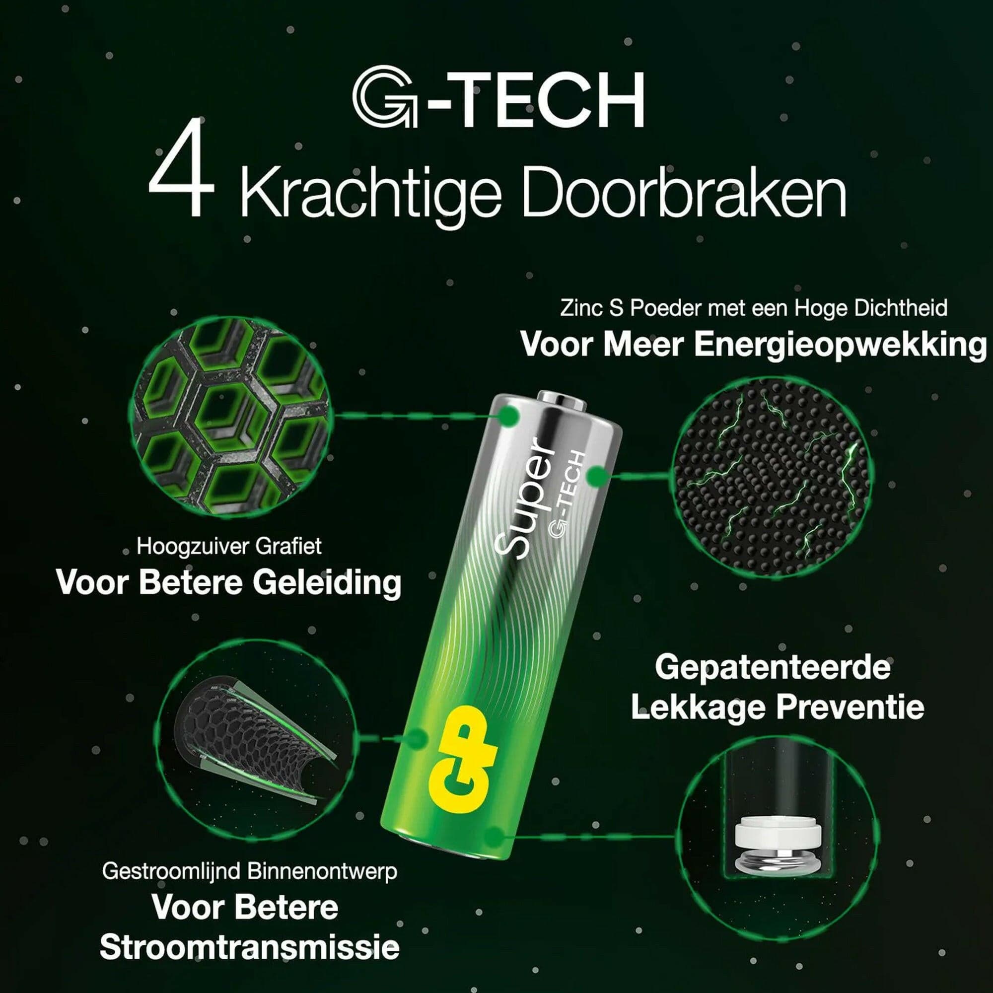 EP:Tummers GP BATT.SUP.ALKALING AA A24