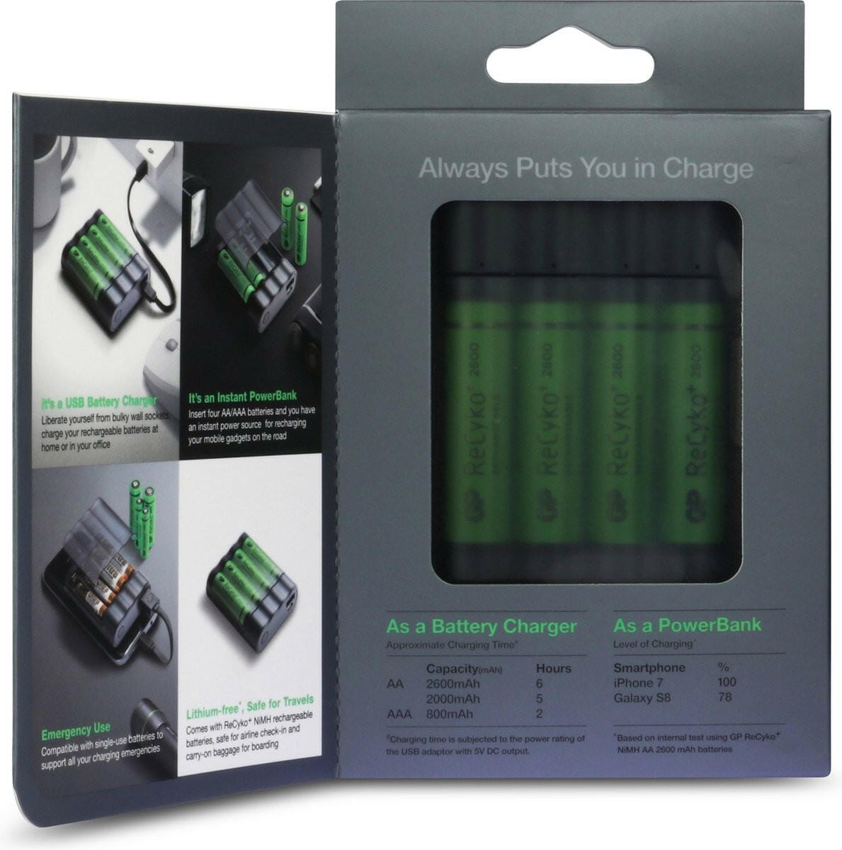 EP:Tummers GP POWERBANK CHARGE ANYWAY