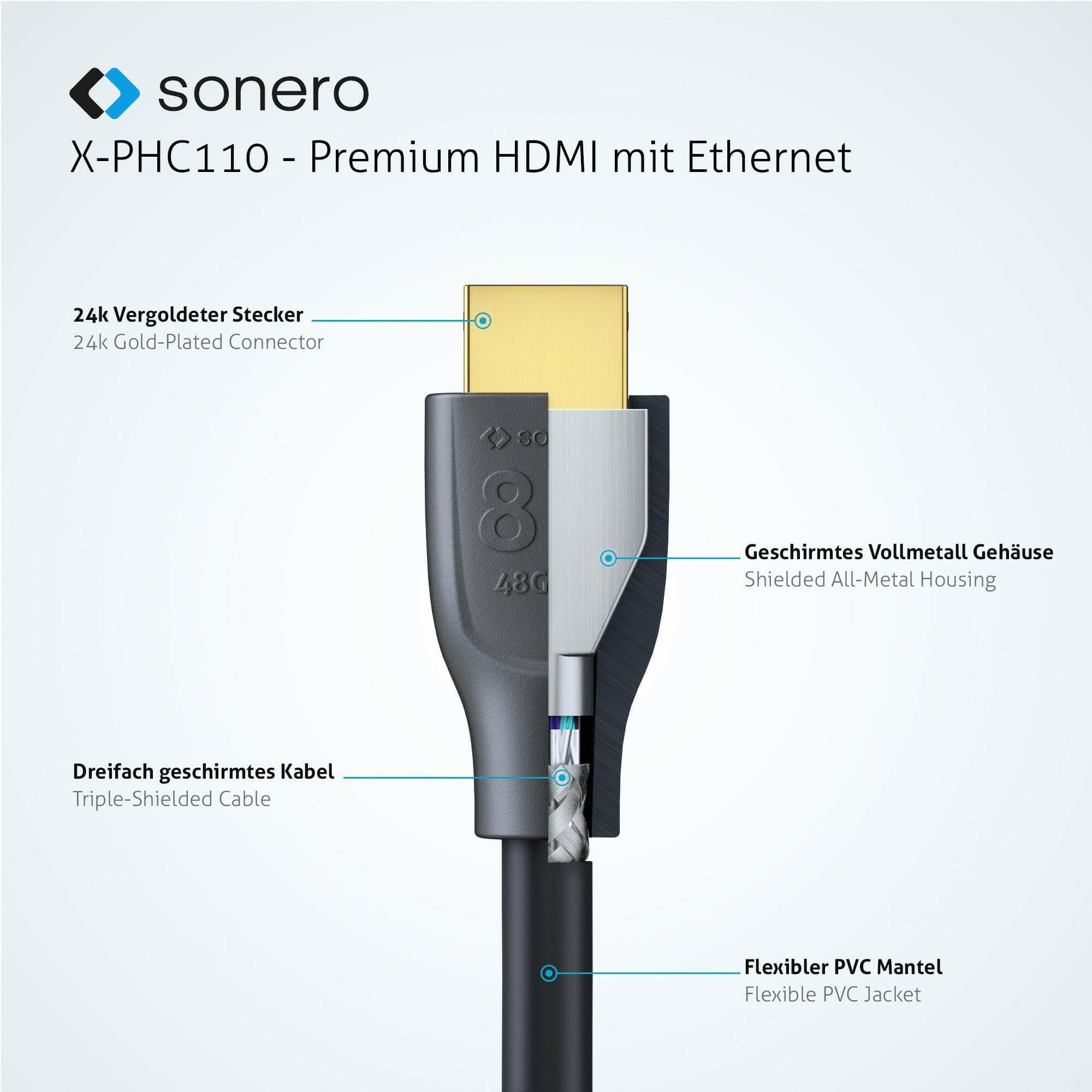 EP:Tummers HDMI PREMIUM HIGH SP.+ETH.5.0M