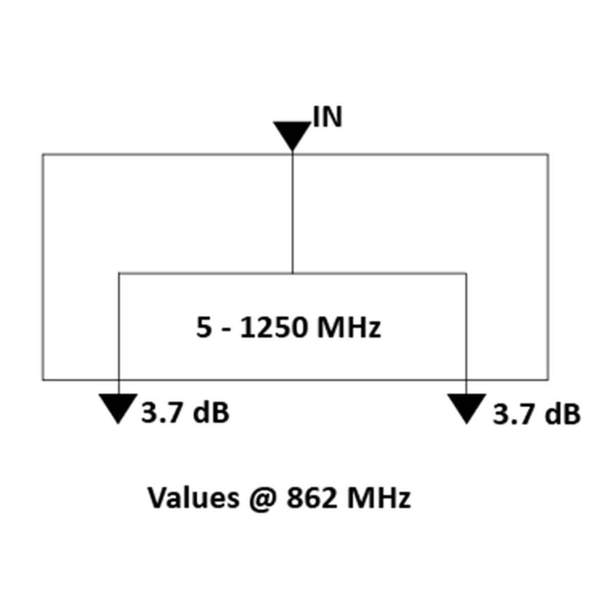 EP:Tummers HIRSCHMANN VERDELER 2-VOUDIG DFC 2104 SHOP [NL KABEL]