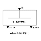 EP:Tummers HIRSCHMANN VERDELER 2-VOUDIG DFC 2104 SHOP [NL KABEL]