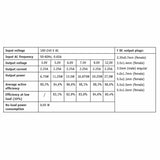 EP:Tummers UNIV. NETVOED. GESTAB. 27WATT