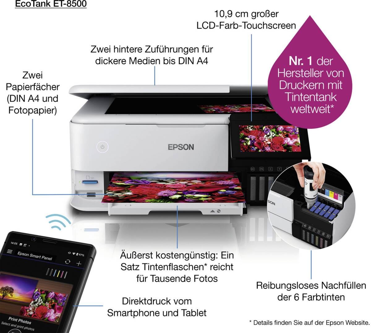 Epson Epson EcoTank ET-8500 wit