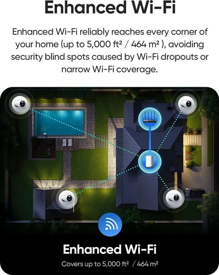 Eufy Eufy eufyCam Professional (E330) 2-Cam Kit