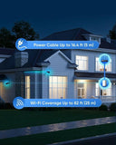 Eufy Eufy eufyCam Professional (E330) 2-Cam Kit