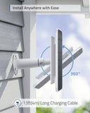 Eufy Eufy eufyCam Solar Panel