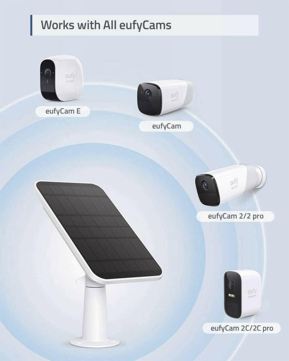 Eufy Eufy eufyCam Solar Panel