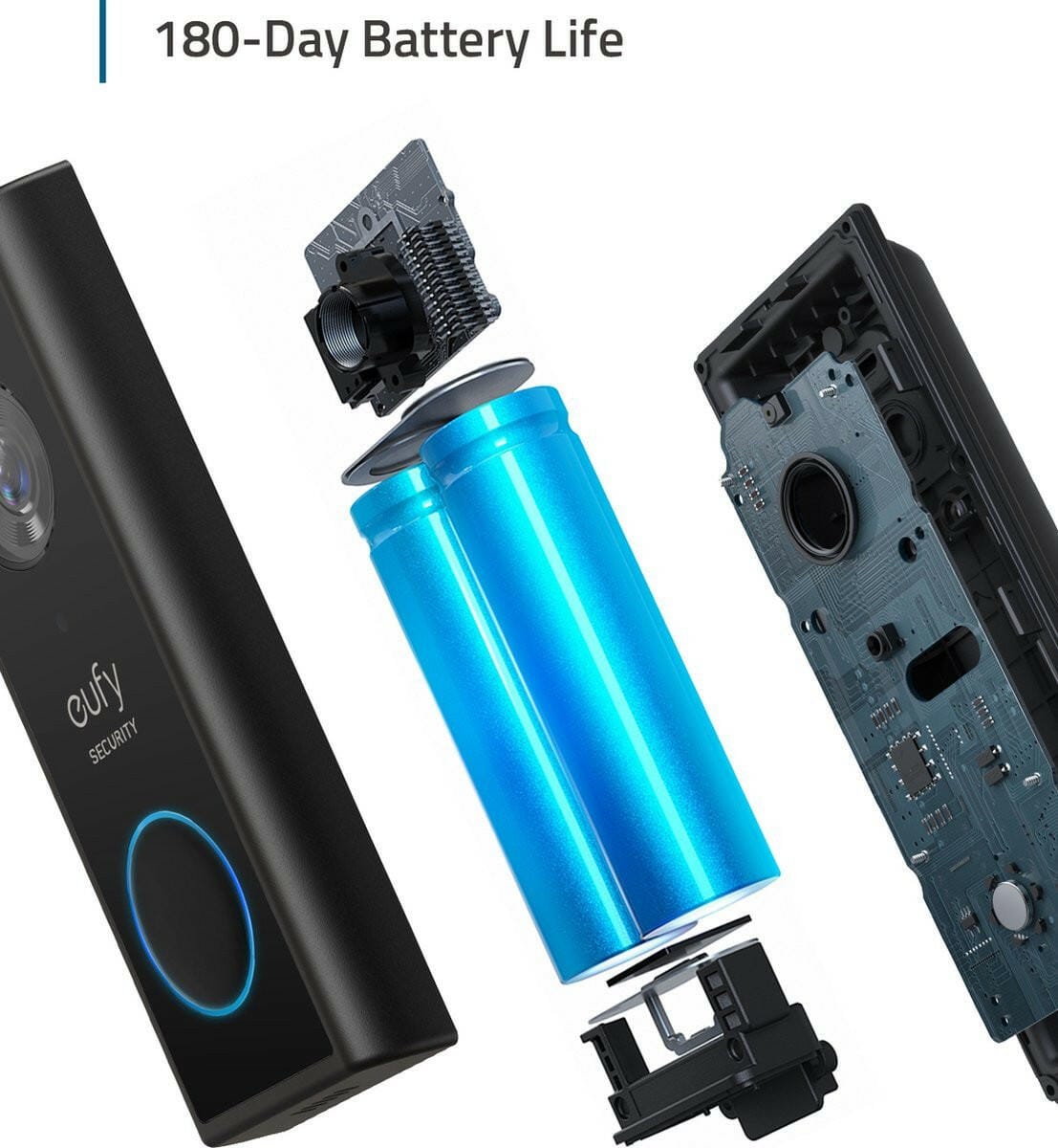 Eufy Eufy Video Doorbell 2K (S220) (Battery) + HomeBase
