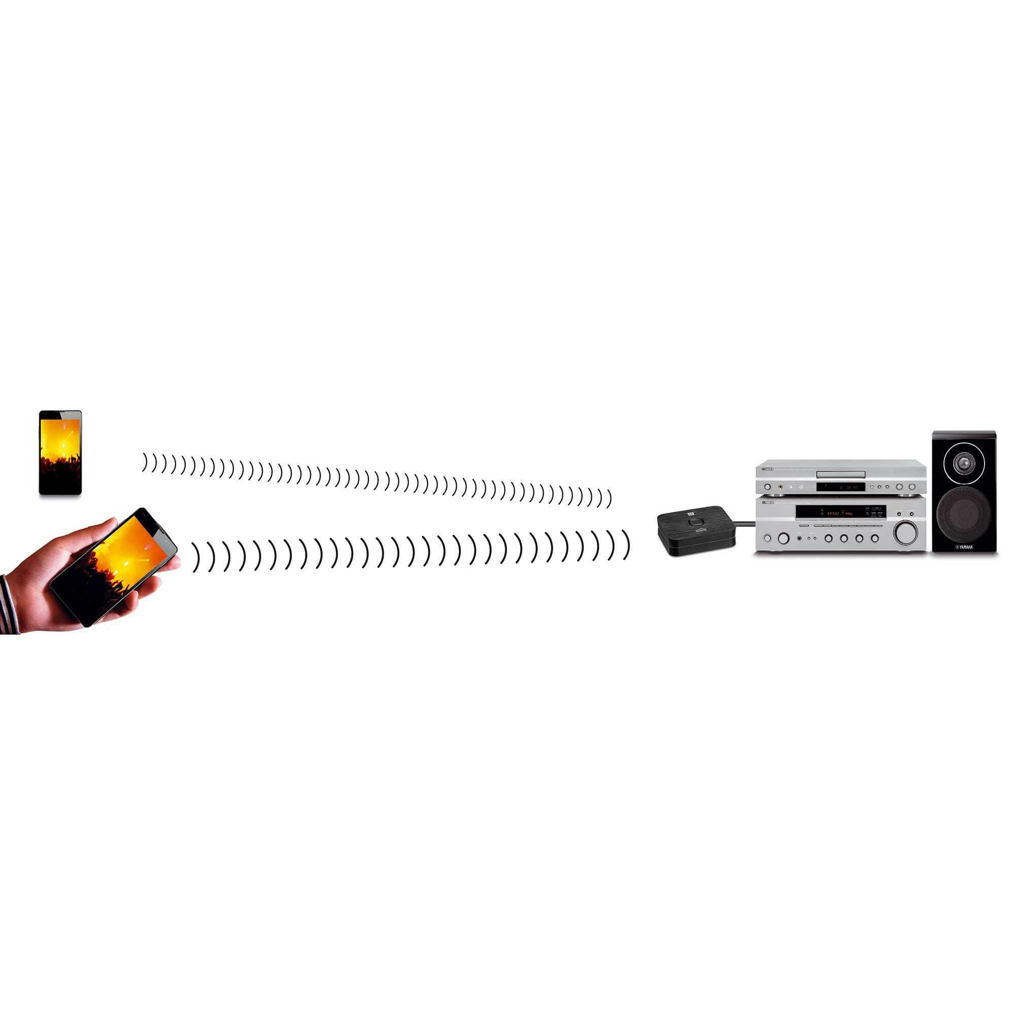 Marmitek BoomBoom 93
